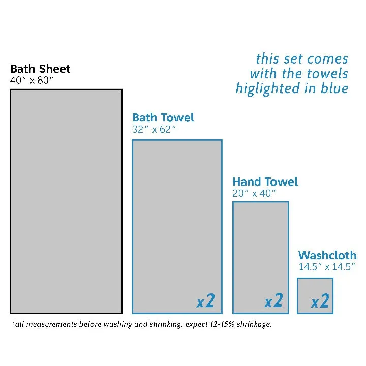 Indigo Towel Set, Classic Style