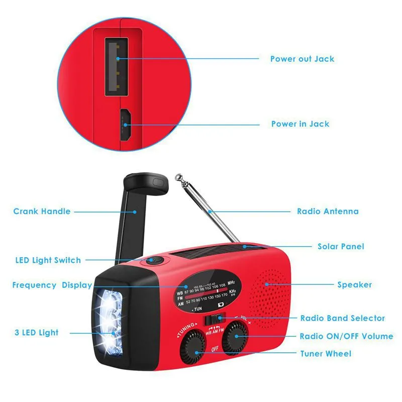 Solar Hand Crank Self Powered AM/FM/NOAA Weather Radio with Emergency LED Flashlight and Power Bank